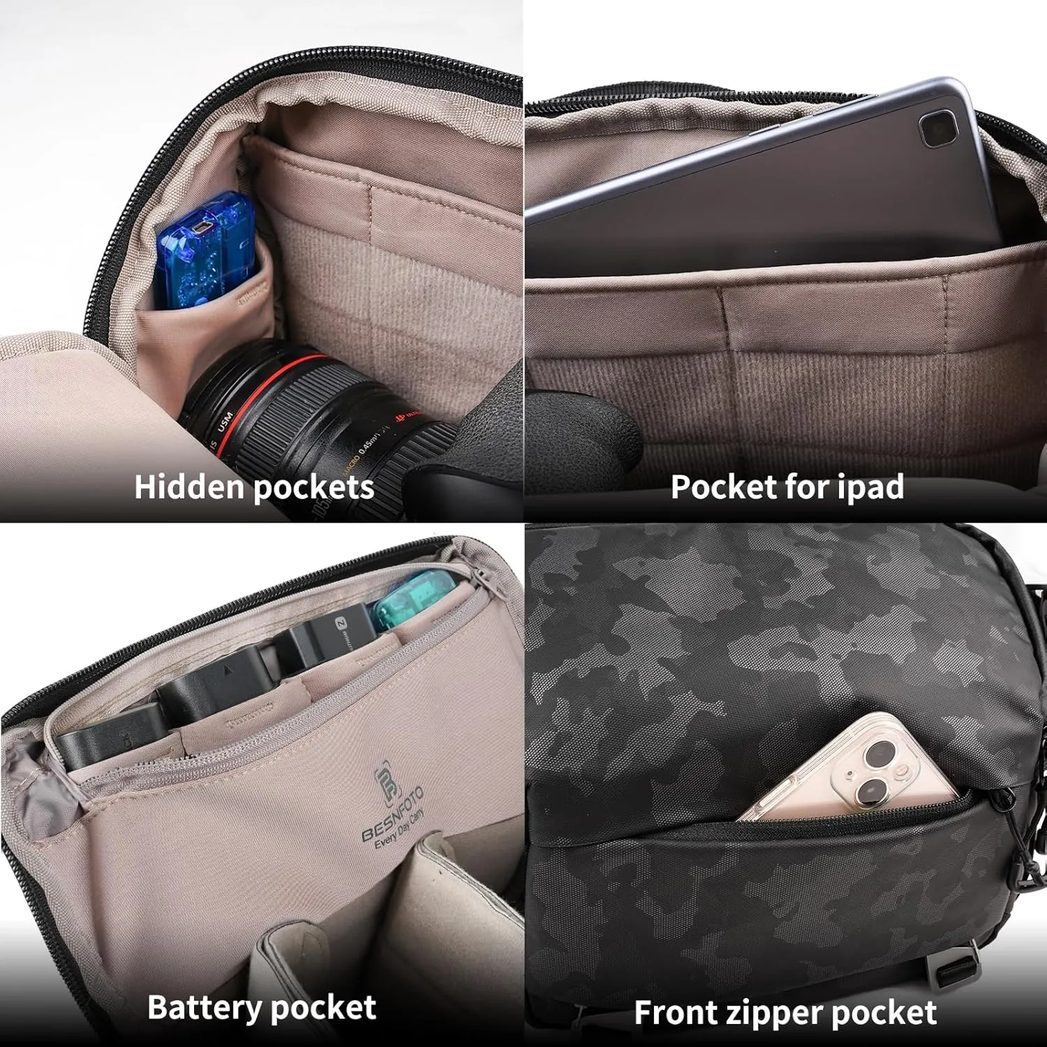 Besnfoto Camera Bag Small Crossbody Sling Bag Waterproof Travel Shoulder Bag Purse for DSLR SLR Mirrorless Camera